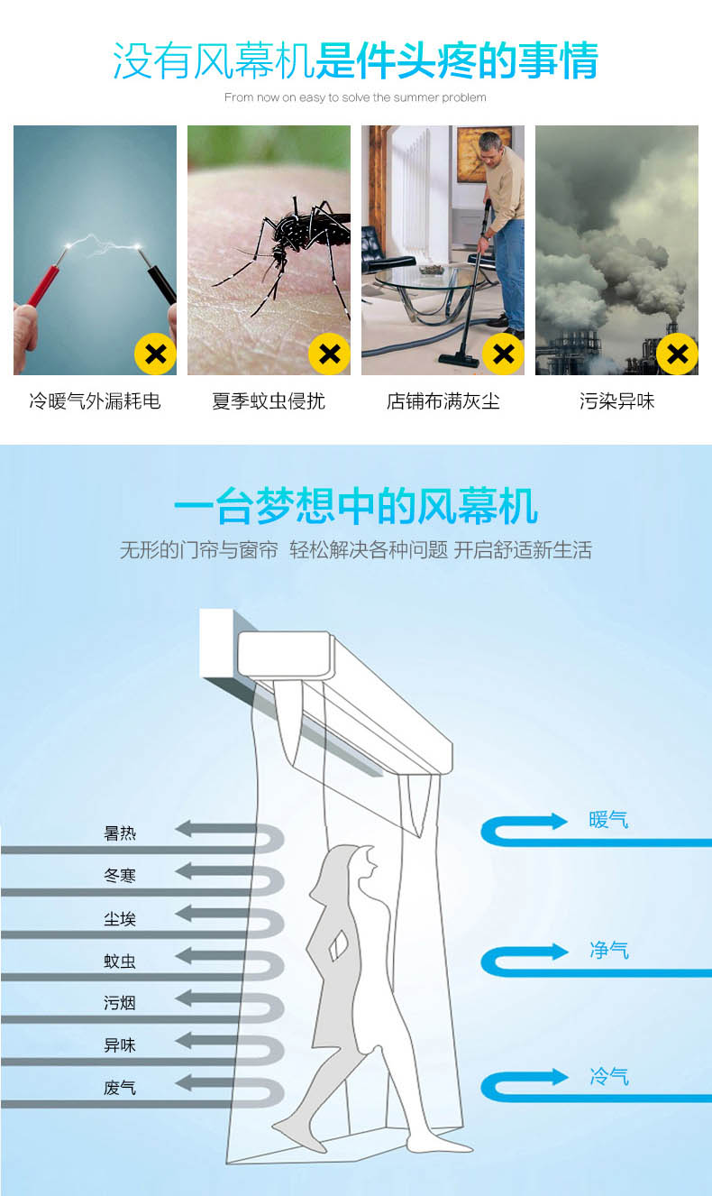 一臺(tái)夢想中的風(fēng)幕機(jī)