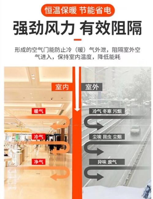 強(qiáng)勁風(fēng)力，有效阻隔
