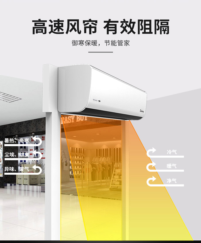 高速風簾，有效阻隔