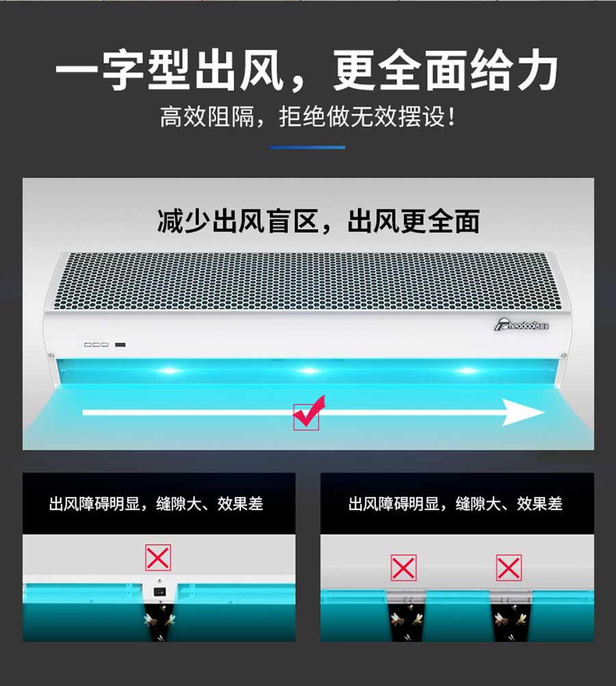 一字型出風(fēng)，更全面給力